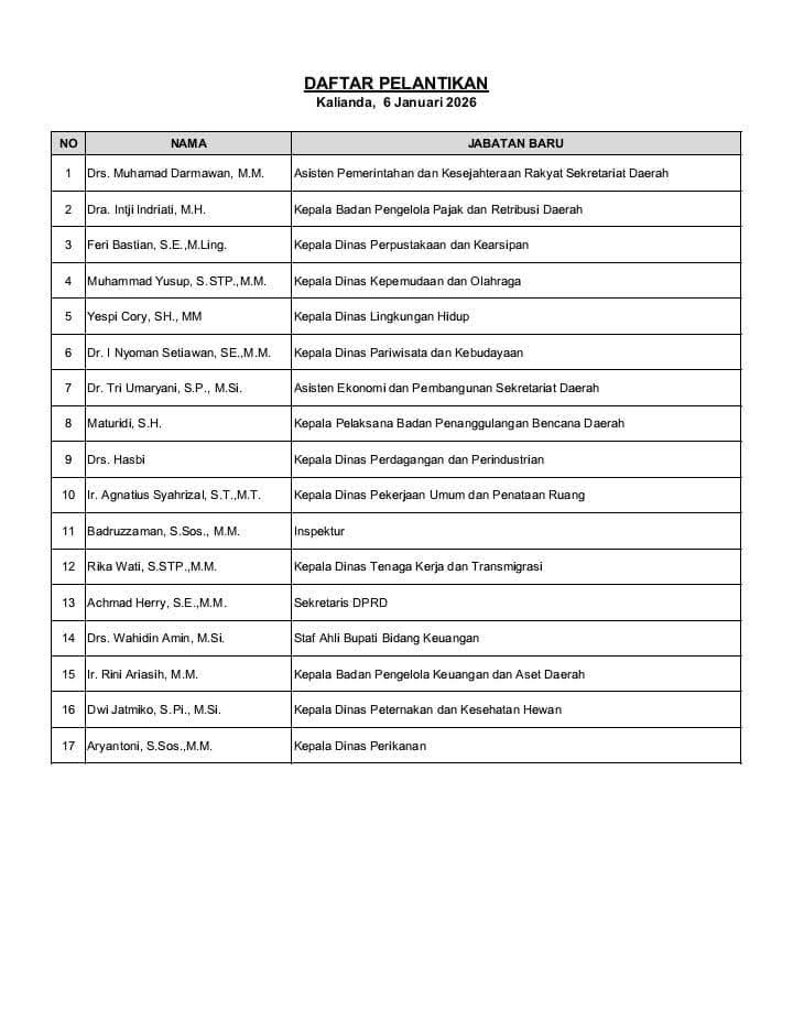 Bupati Lamsel Lantik 4 Pejabat Perempuan dan 3 Pejabat Impor